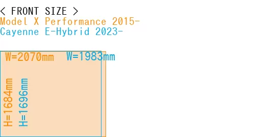 #Model X Performance 2015- + Cayenne E-Hybrid 2023-